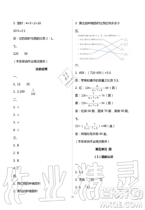 湖南教育出版社2020年學(xué)法大視野數(shù)學(xué)六年級上冊人教版答案