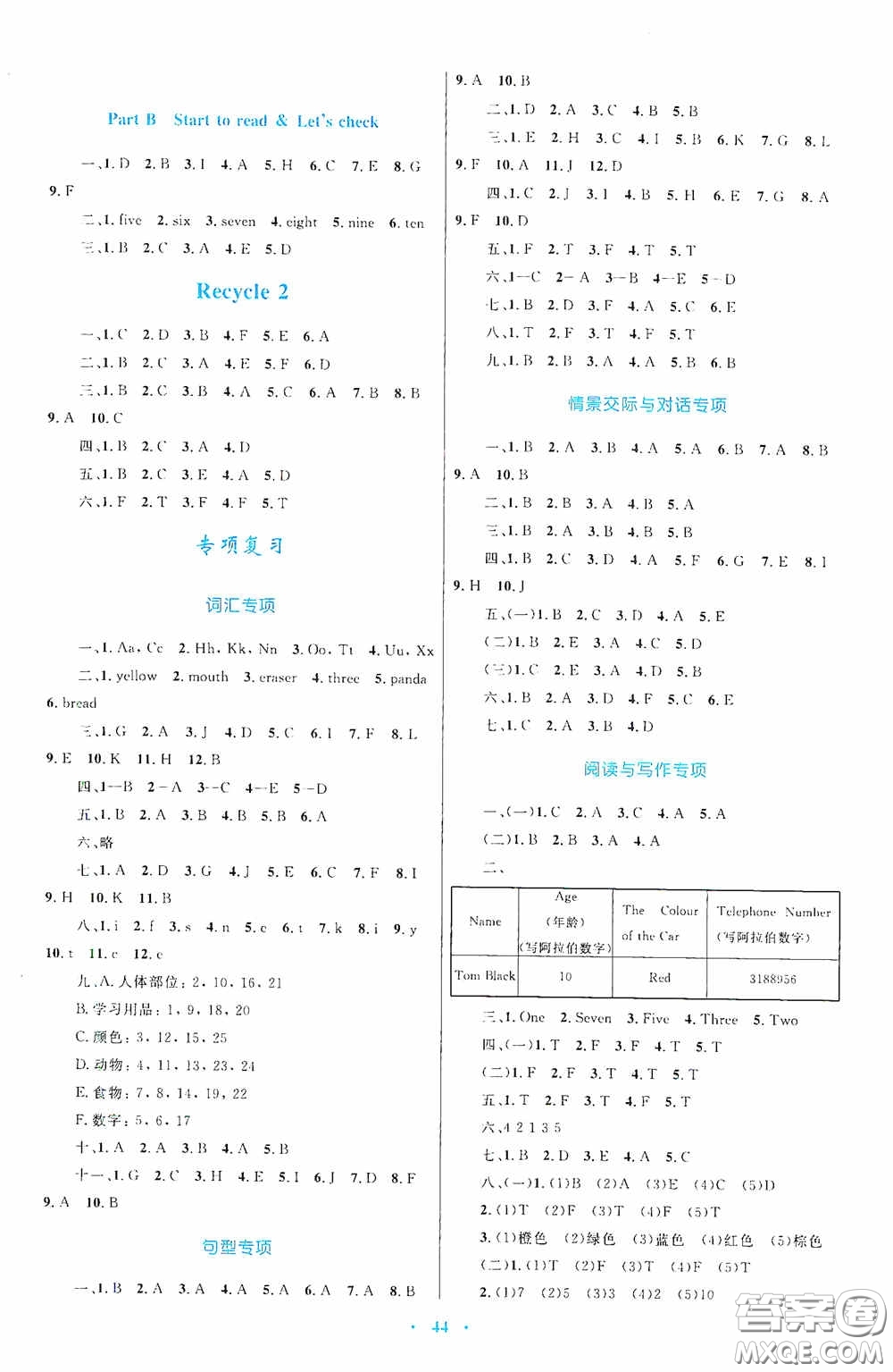 內(nèi)蒙古教育出版社2020小學同步學習目標與檢測三年級英語上冊人教版答案