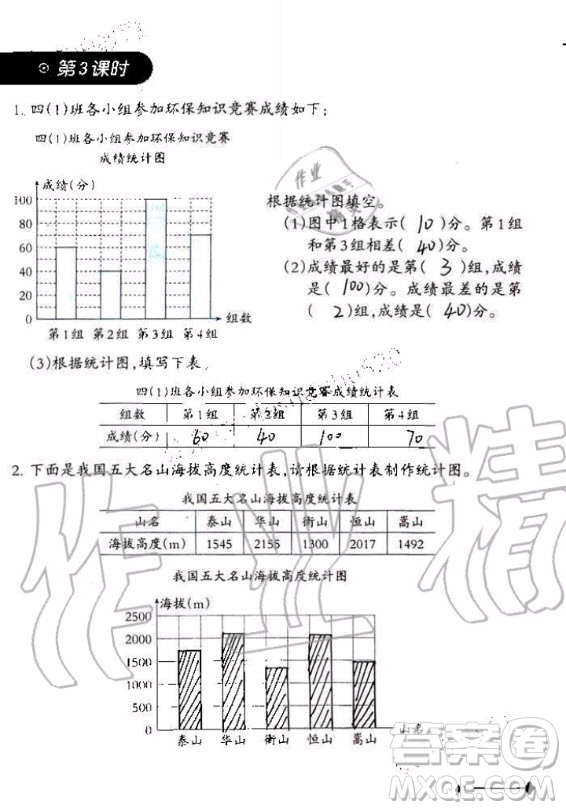 西南師范大學(xué)出版社2020年小學(xué)數(shù)學(xué)同步練習(xí)四年級(jí)上冊(cè)西師大版答案