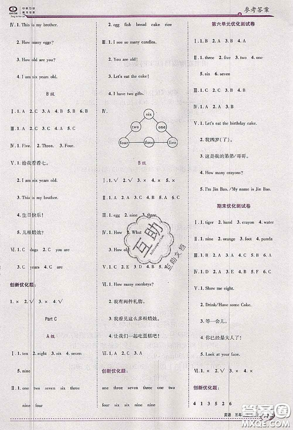 2020秋全優(yōu)訓(xùn)練零失誤優(yōu)化作業(yè)本三年級(jí)英語(yǔ)上冊(cè)人教版答案