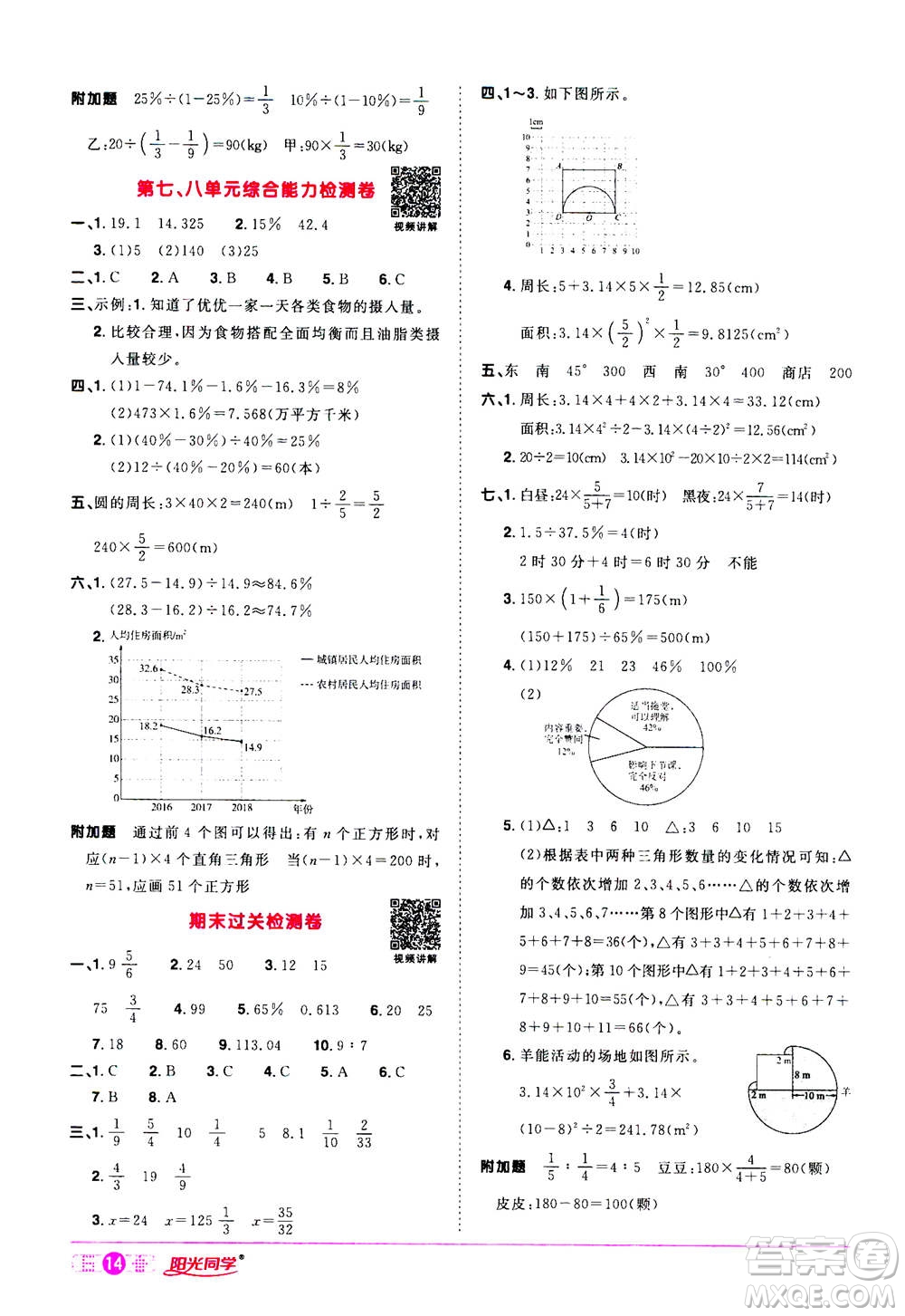 浙江教育出版社2020年陽光同學(xué)課時(shí)達(dá)標(biāo)訓(xùn)練六年級(jí)數(shù)學(xué)上冊(cè)人教版浙江專版答案