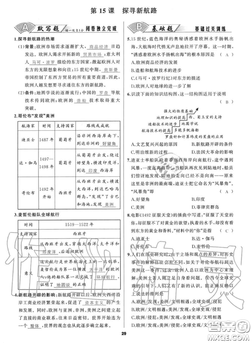 黑龍江教育出版社2020秋我是高高手九年級(jí)歷史上冊(cè)人教版答案