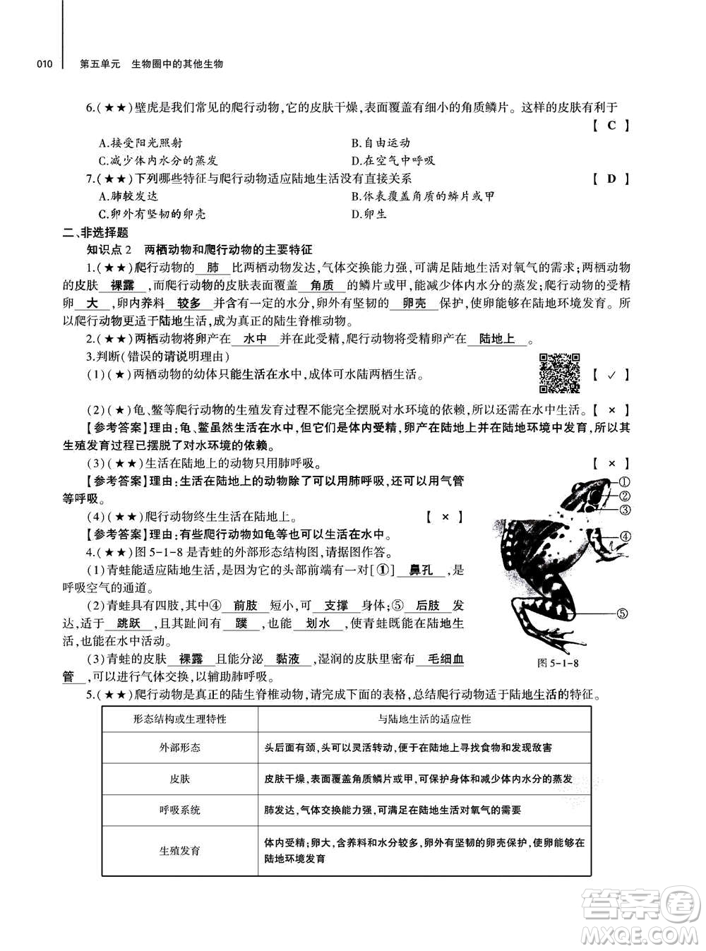 大象出版社2020年基礎(chǔ)訓(xùn)練八年級上冊生物學(xué)人教版答案