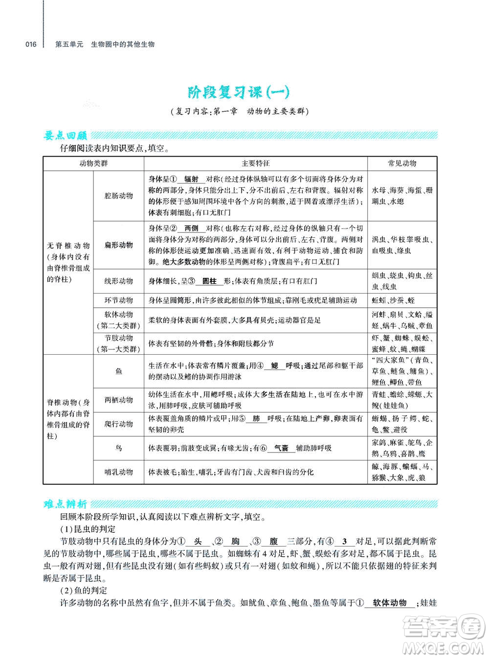 大象出版社2020年基礎(chǔ)訓(xùn)練八年級上冊生物學(xué)人教版答案