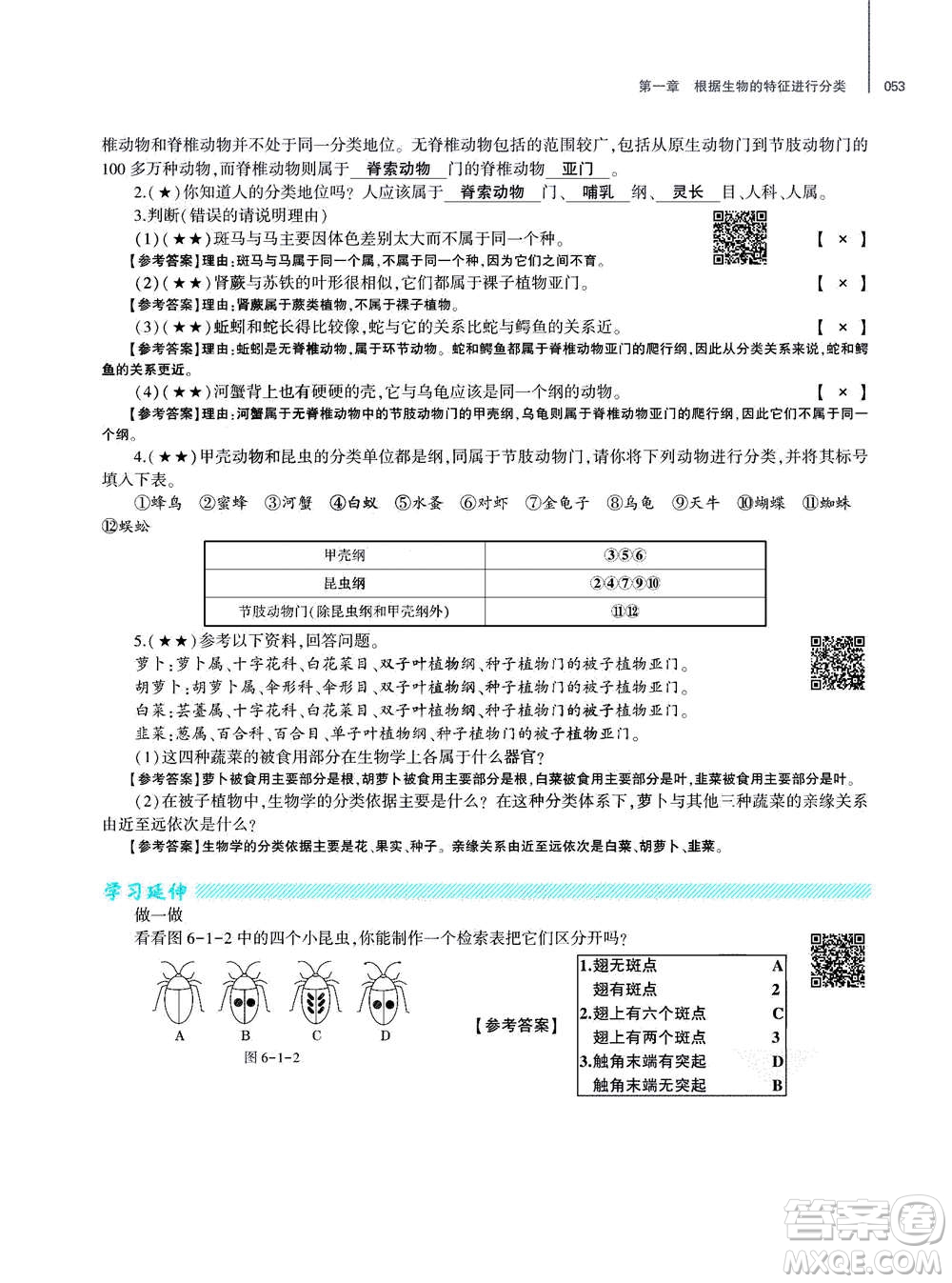 大象出版社2020年基礎(chǔ)訓(xùn)練八年級上冊生物學(xué)人教版答案