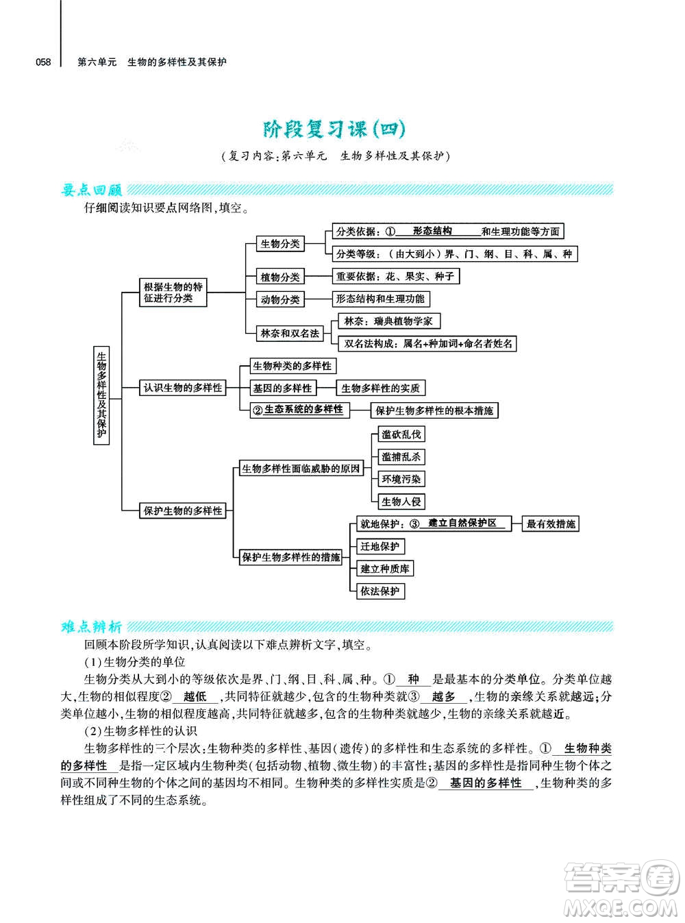 大象出版社2020年基礎(chǔ)訓(xùn)練八年級上冊生物學(xué)人教版答案