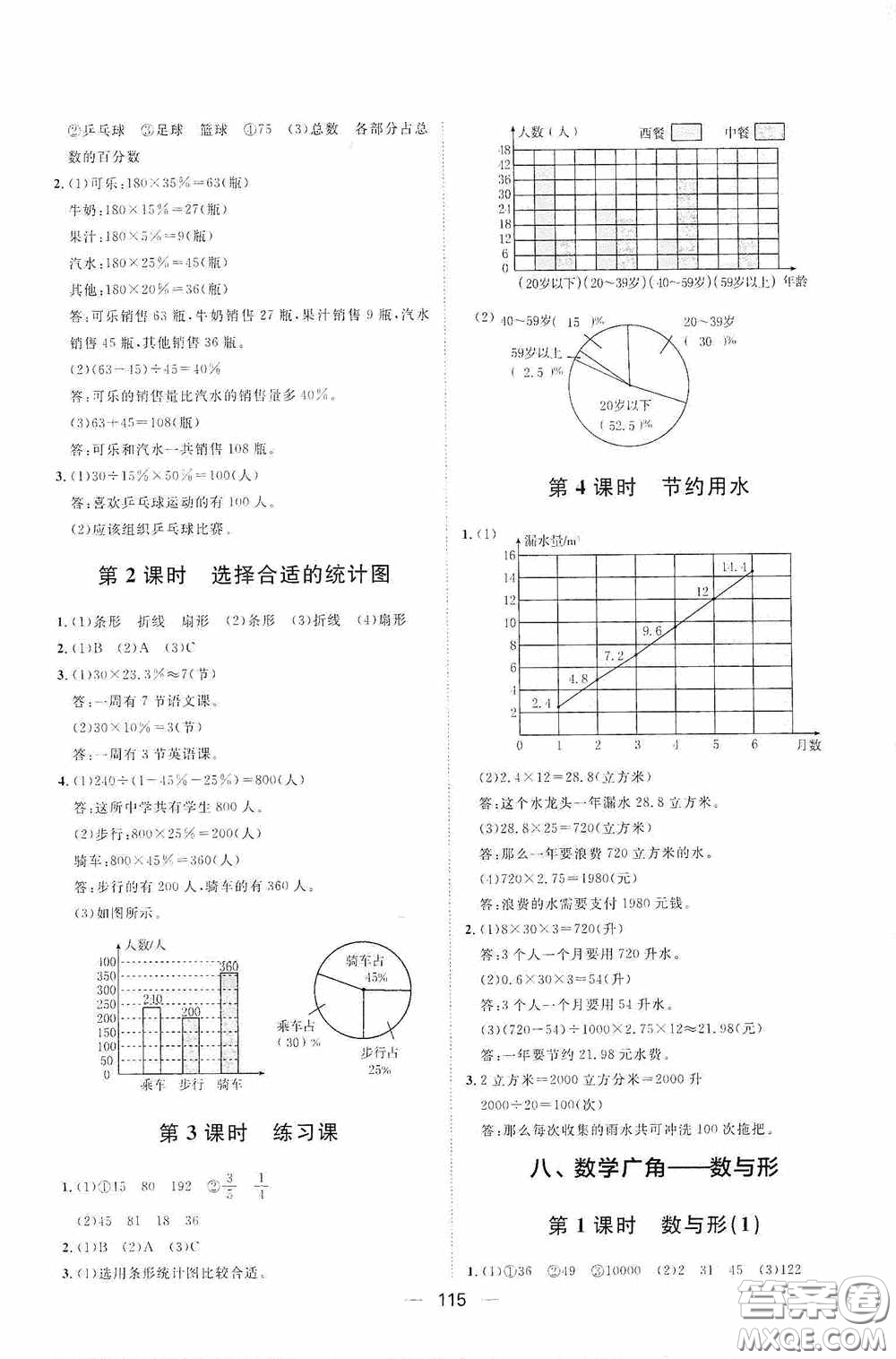 2020康華傳媒陽(yáng)光計(jì)劃第一步全效訓(xùn)練達(dá)標(biāo)方案六年級(jí)數(shù)學(xué)上冊(cè)人教版答案