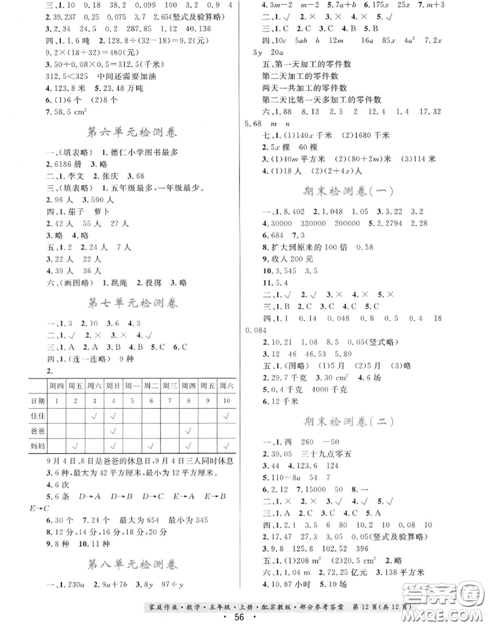 貴州教育出版社2020秋家庭作業(yè)五年級(jí)數(shù)學(xué)上冊(cè)蘇教版答案