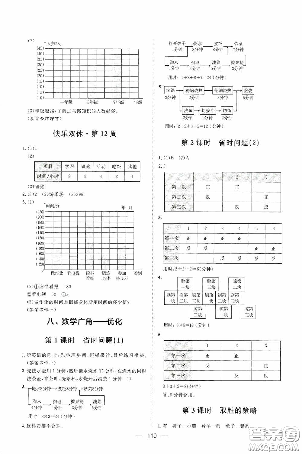 2020康華傳媒陽光計劃第一步全效訓練達標方案四年級數(shù)學上冊人教版答案