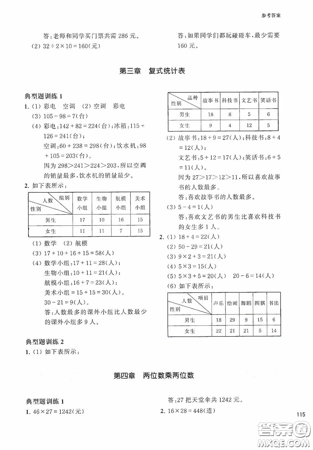 華東理工大學(xué)出版社2020周計劃小學(xué)數(shù)學(xué)應(yīng)用題強(qiáng)化訓(xùn)練三年級答案