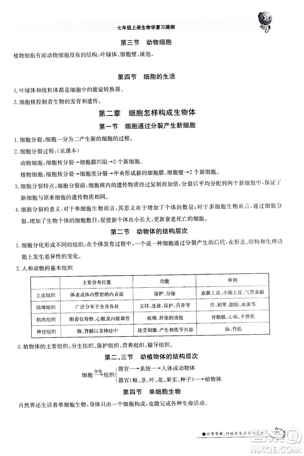 江西高校出版社2020年金太陽導(dǎo)學(xué)案生物七年級上冊人教版答案