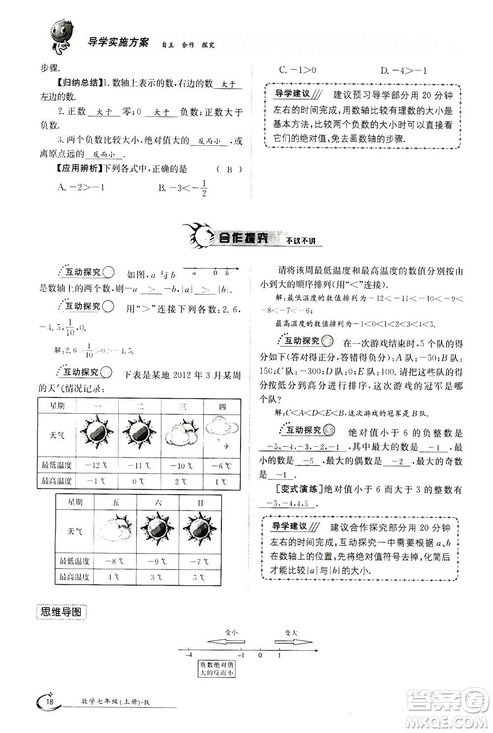 江西高校出版社2020年金太陽導(dǎo)學(xué)案數(shù)學(xué)七年級(jí)上冊(cè)人教版答案