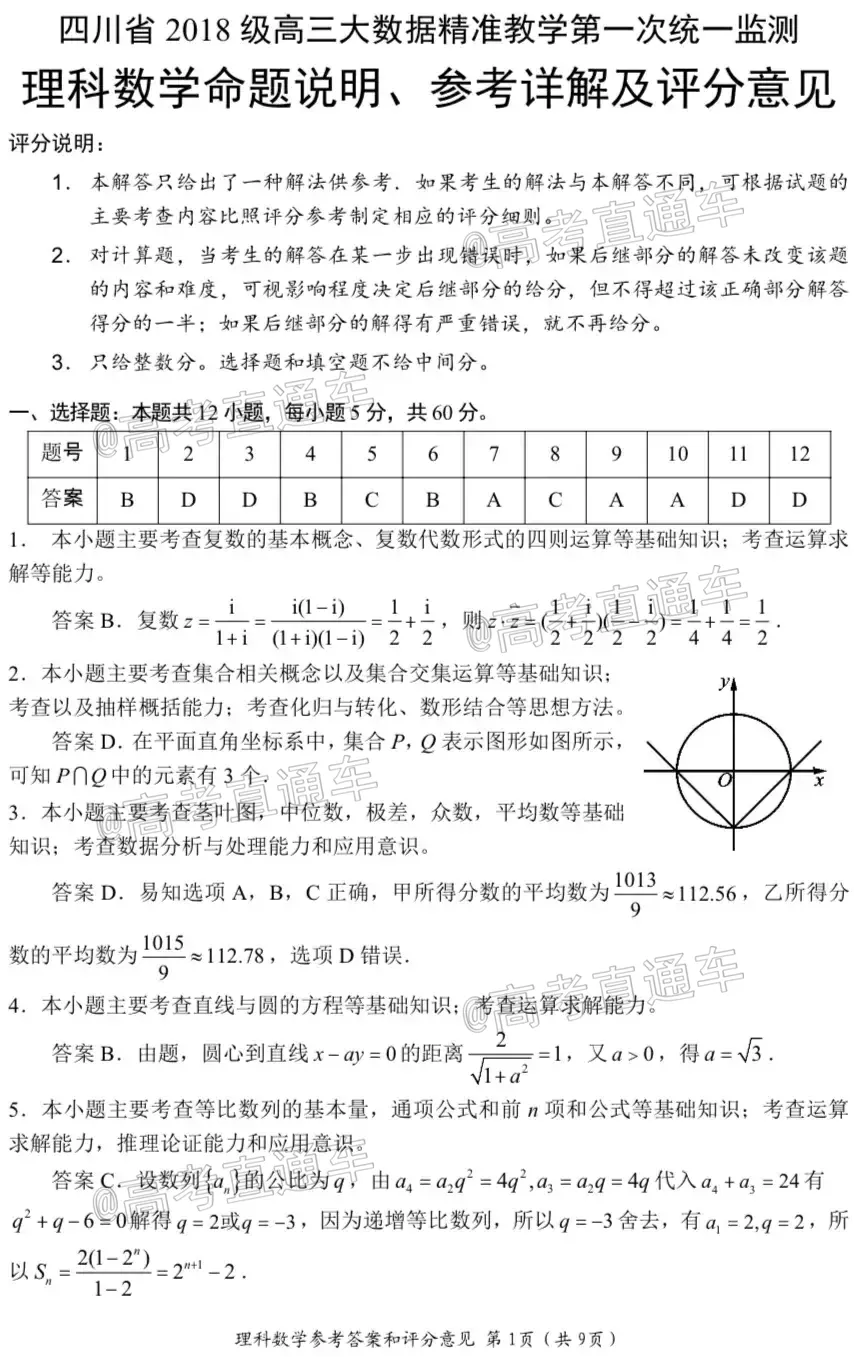 四川省2018級(jí)高三大數(shù)據(jù)精準(zhǔn)教學(xué)第一次統(tǒng)一監(jiān)測(cè)理科數(shù)學(xué)試題及答案