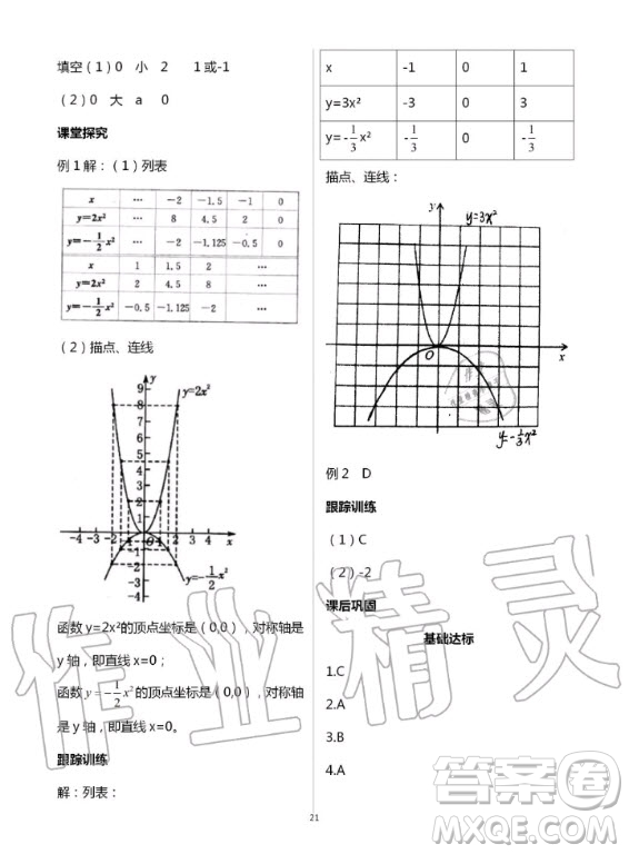 重慶出版社2020年學(xué)習(xí)指要九年級上冊數(shù)學(xué)人教版答案