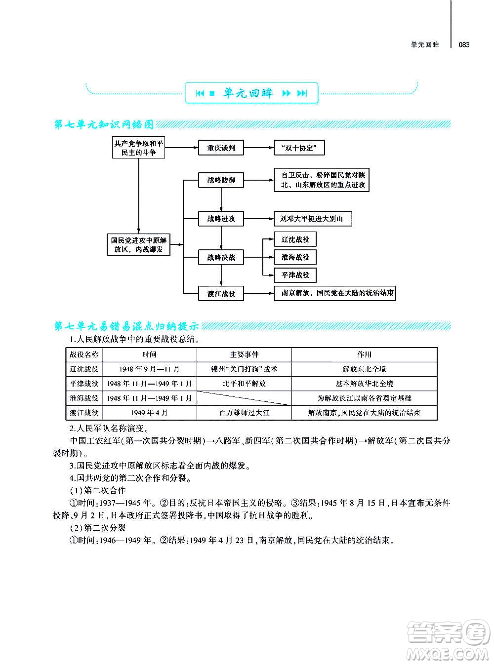 大象出版社2020年基礎(chǔ)訓(xùn)練歷史八年級上冊人教版答案