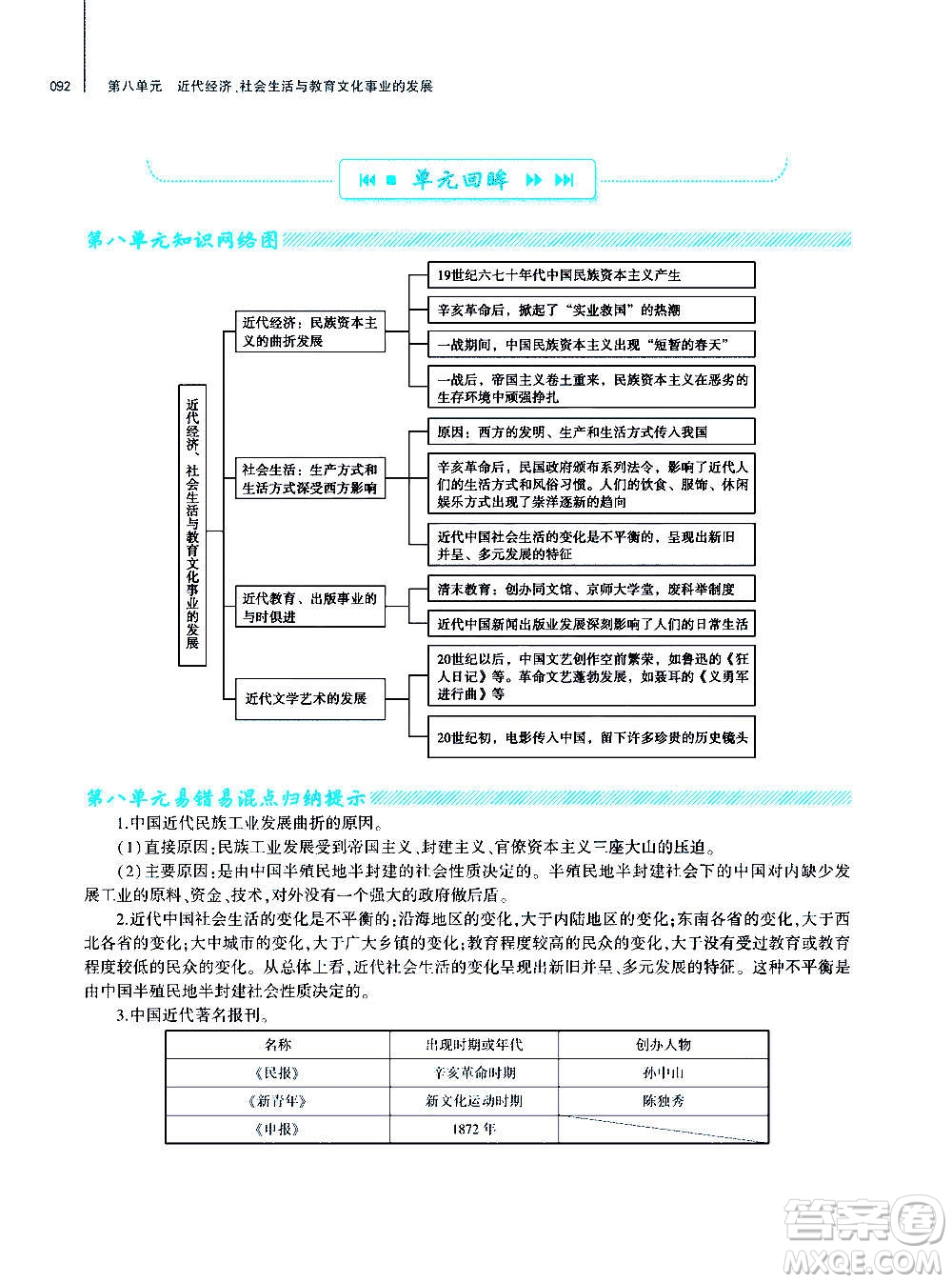 大象出版社2020年基礎(chǔ)訓(xùn)練歷史八年級上冊人教版答案