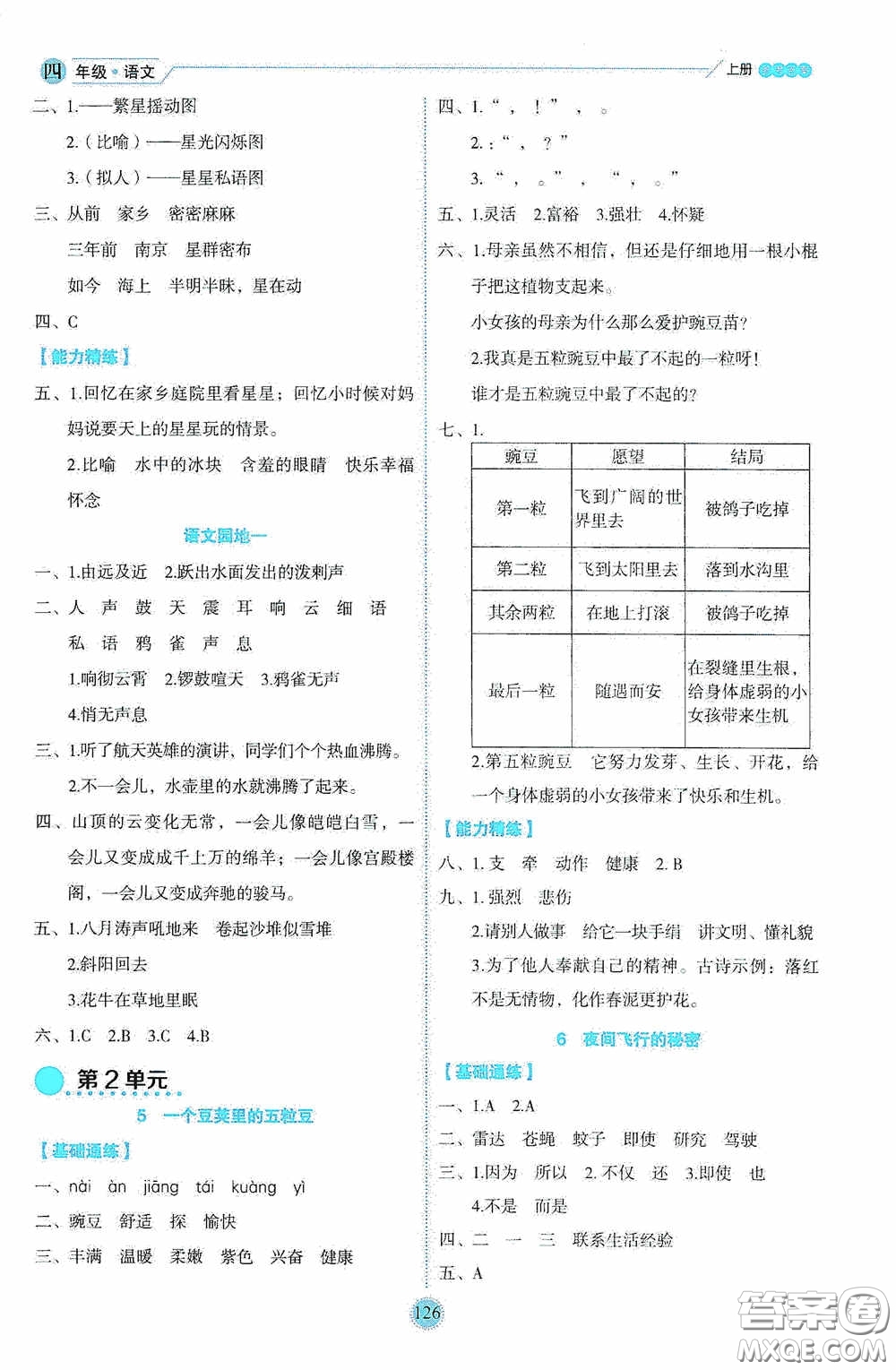 延邊人民出版社2020優(yōu)秀生百分學(xué)生作業(yè)本題練王情境式閱讀型練習(xí)冊(cè)四年級(jí)語文上冊(cè)人教版答案