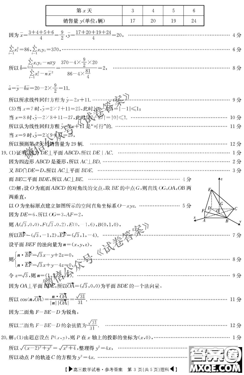 2021屆陜西金太陽高三9月聯(lián)考理科數(shù)學(xué)答案