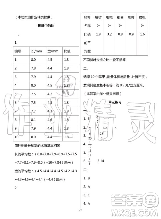 江蘇鳳凰教育出版社2020年小學(xué)數(shù)學(xué)課本配套練習(xí)六年級(jí)上冊(cè)蘇教版答案