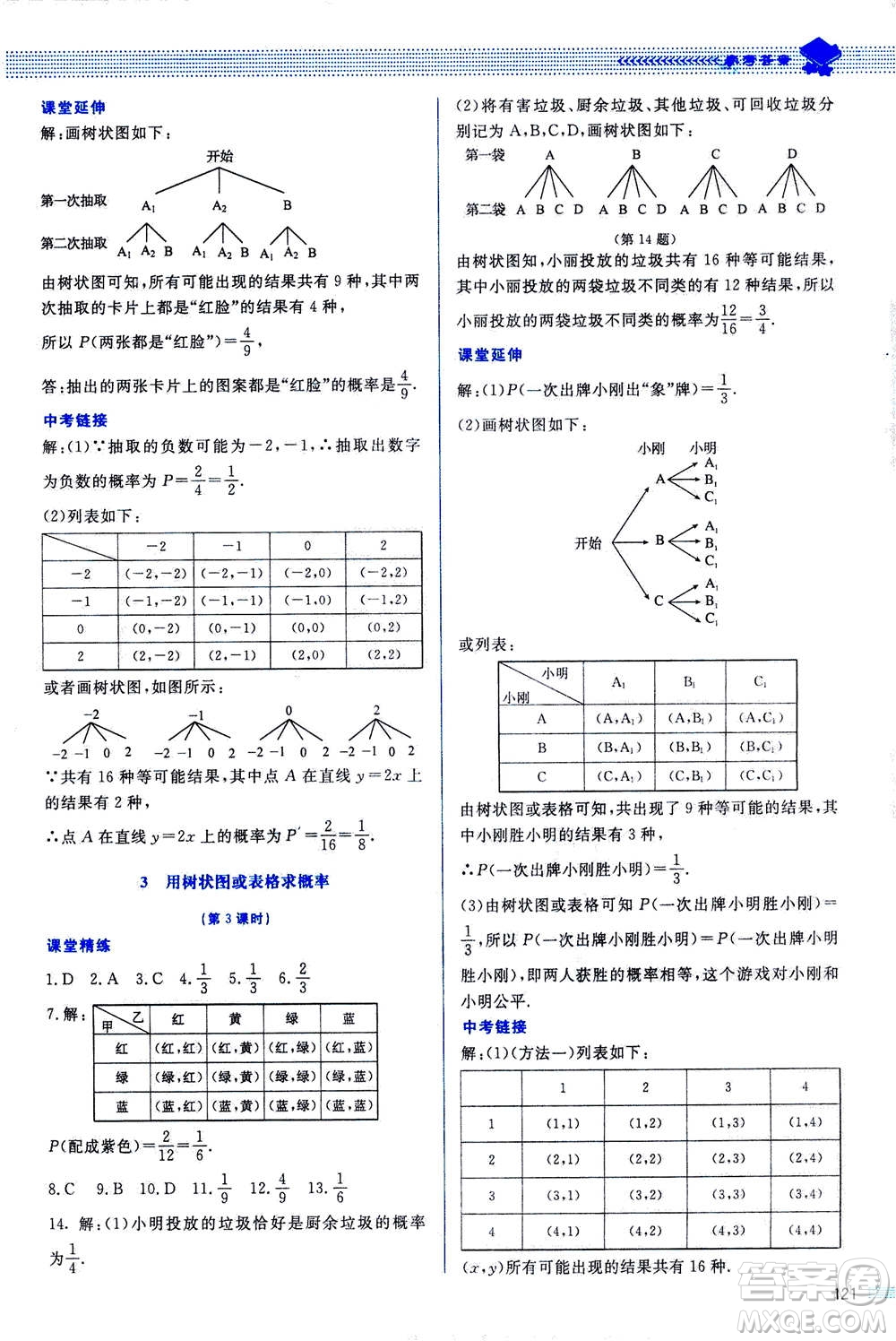 北京師范大學(xué)出版社2020年課堂精練數(shù)學(xué)九年級(jí)上冊(cè)北師大版答案