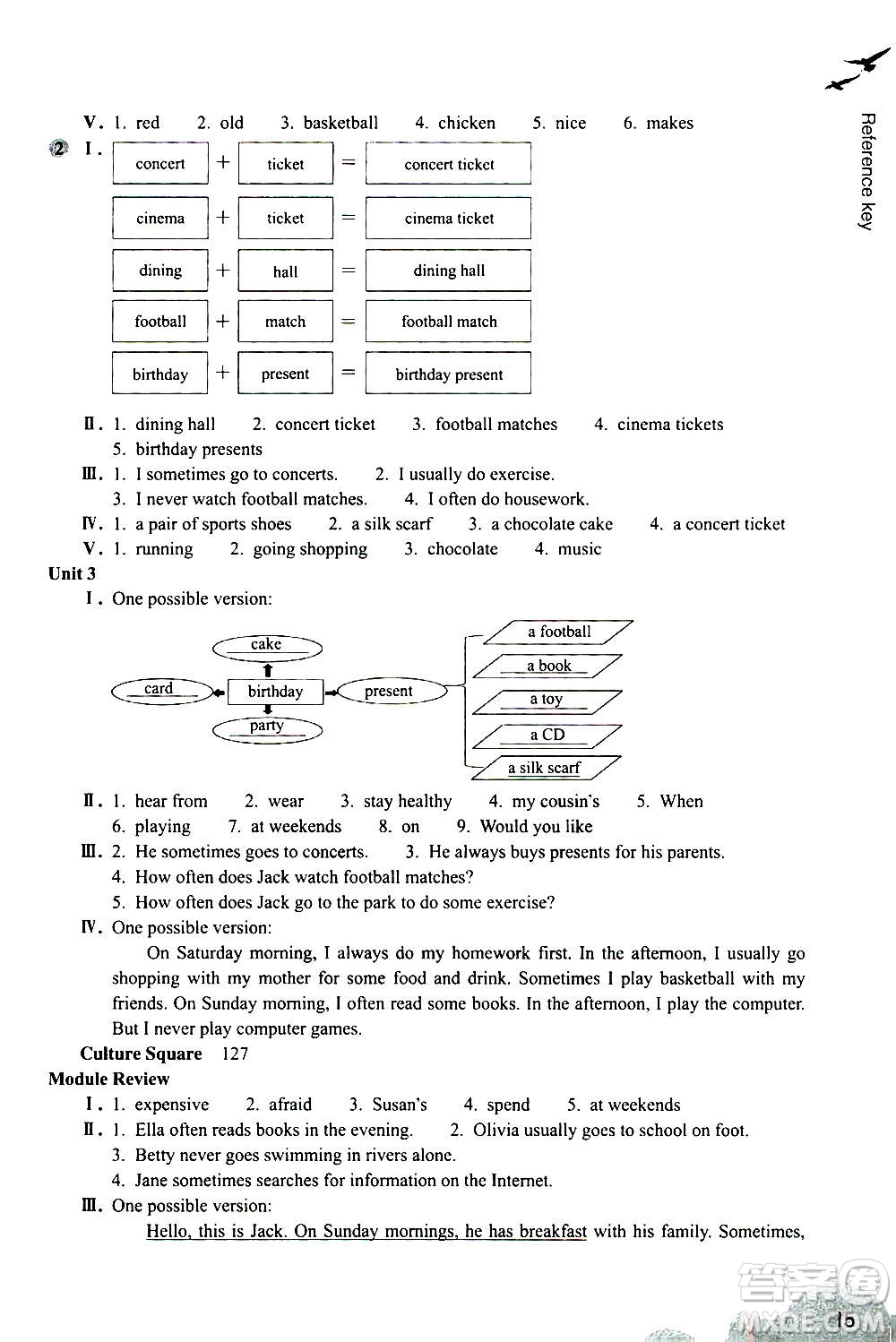 浙江教育出版社2020年英語作業(yè)本七年級(jí)上冊(cè)B版外研版答案