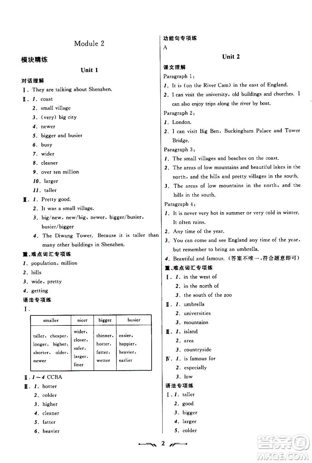 2020年新課程新教材導航學英語八年級上冊外研版答案