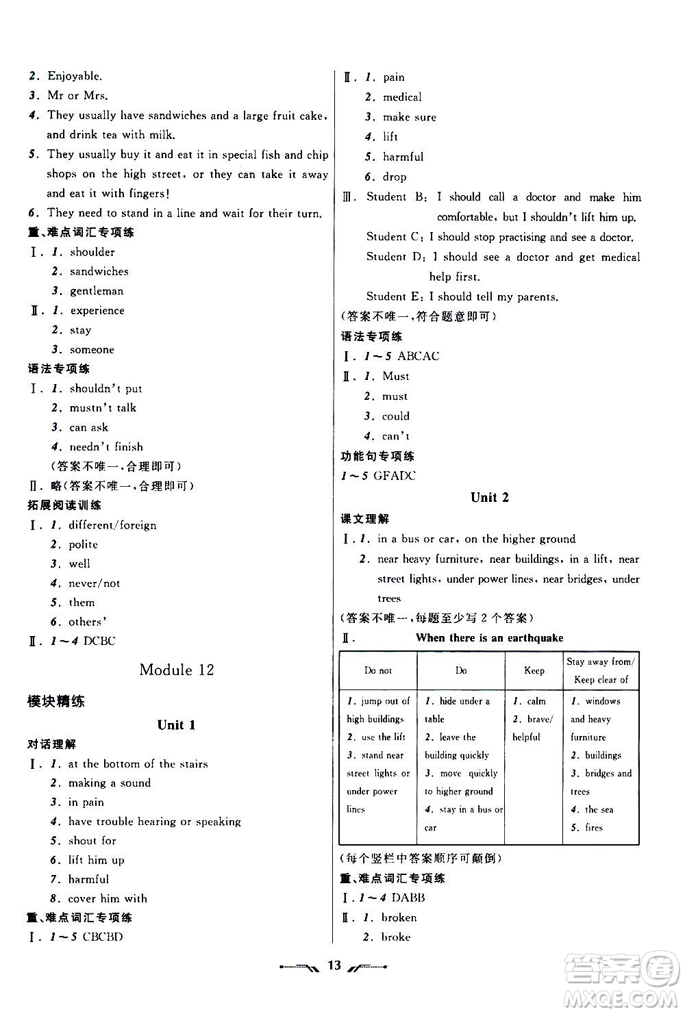 2020年新課程新教材導航學英語八年級上冊外研版答案