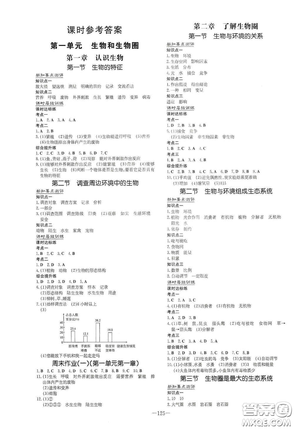 新世紀(jì)出版社2020導(dǎo)與練系列圖書練案課時(shí)作業(yè)本七年級(jí)生物上冊(cè)答案