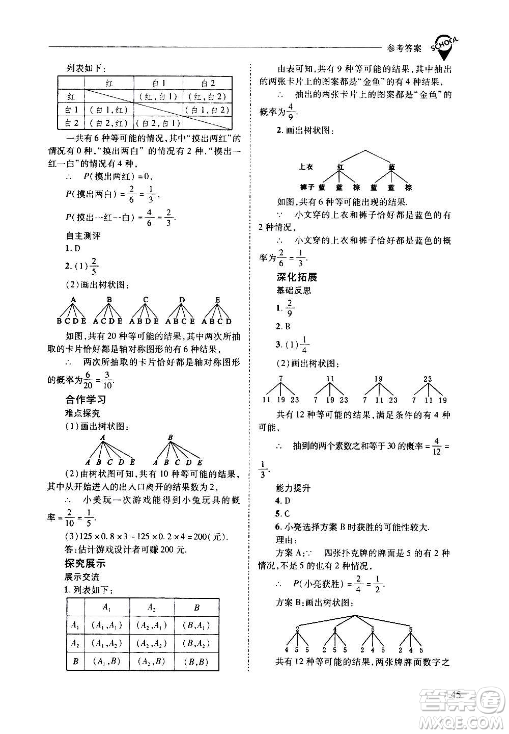 2020年新課程問題解決導(dǎo)學(xué)方案數(shù)學(xué)九年級上冊華東師大版答案