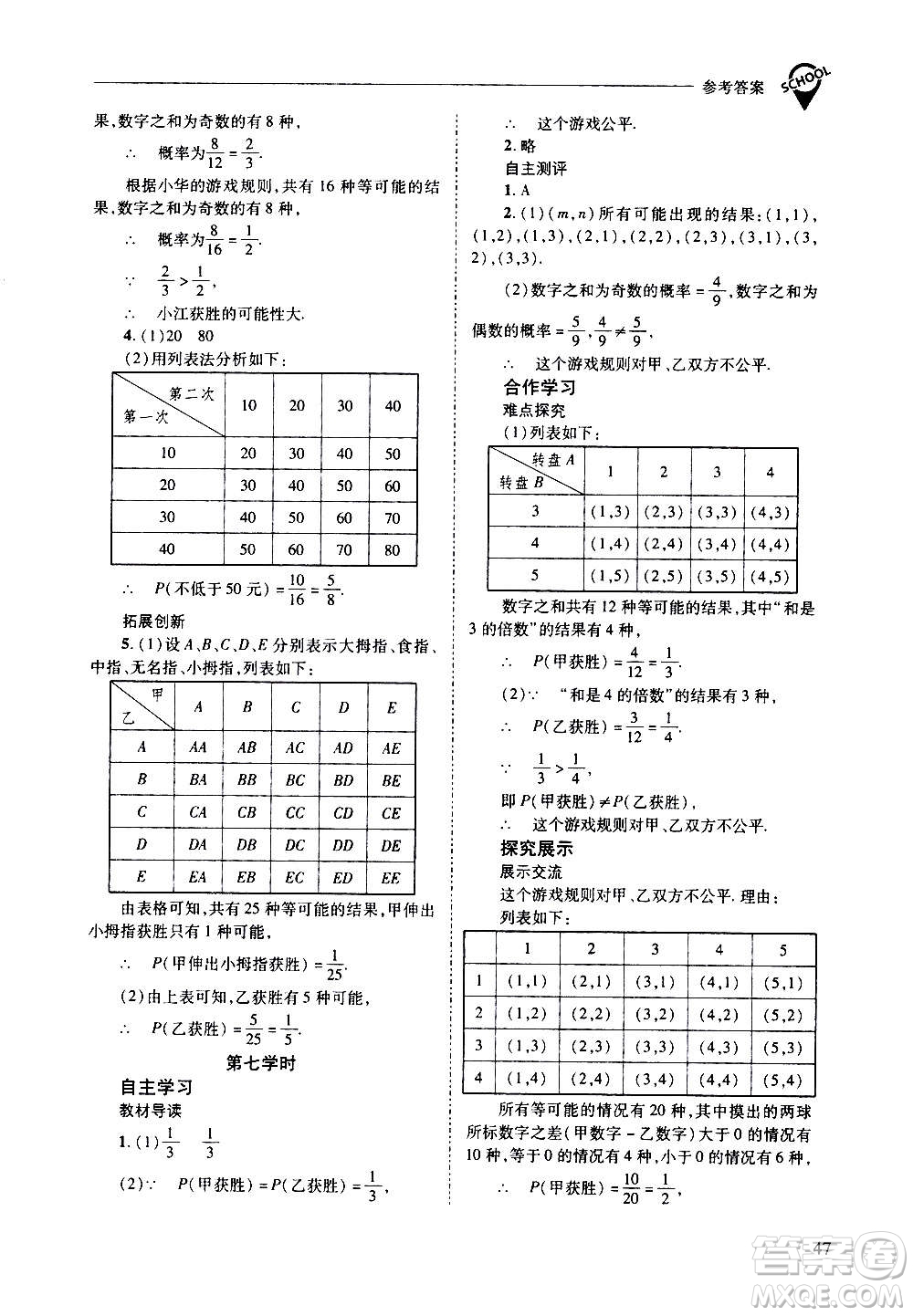 2020年新課程問題解決導(dǎo)學(xué)方案數(shù)學(xué)九年級上冊華東師大版答案