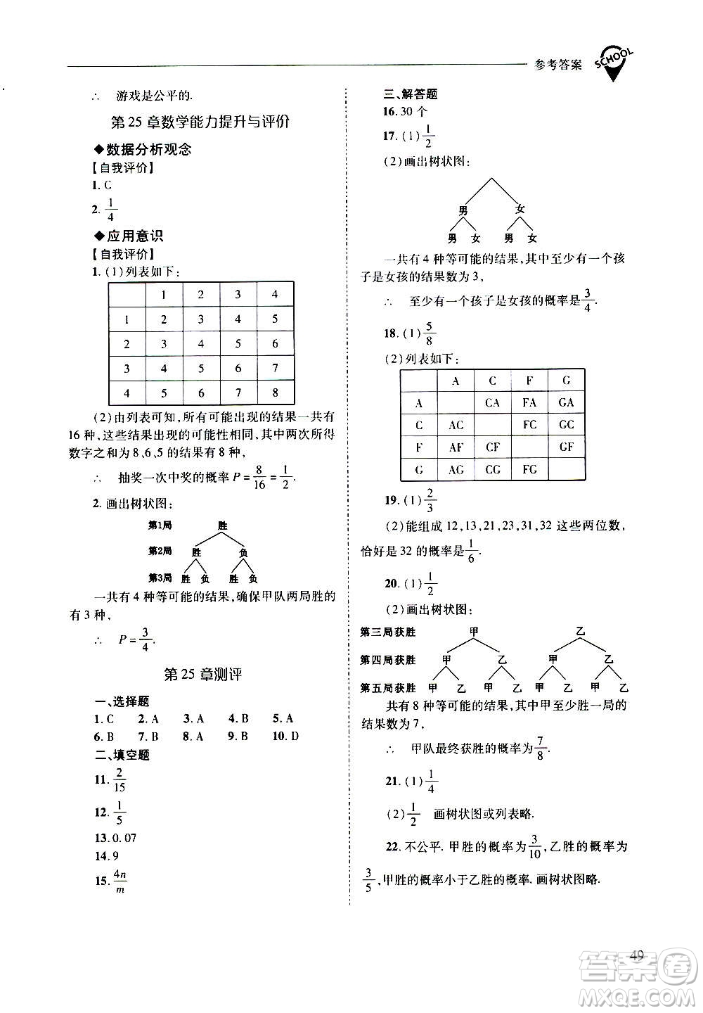 2020年新課程問題解決導(dǎo)學(xué)方案數(shù)學(xué)九年級上冊華東師大版答案