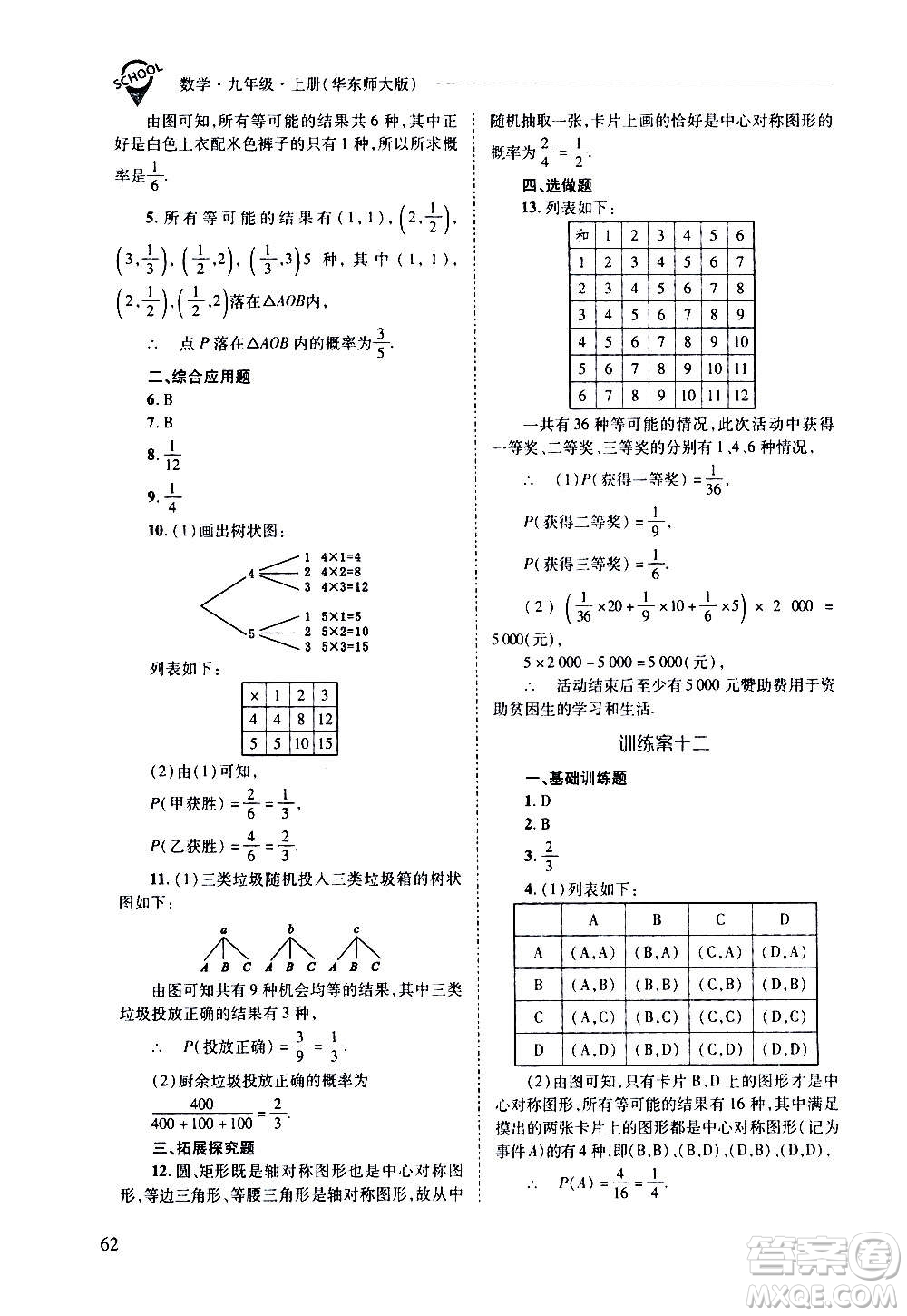 2020年新課程問題解決導(dǎo)學(xué)方案數(shù)學(xué)九年級上冊華東師大版答案