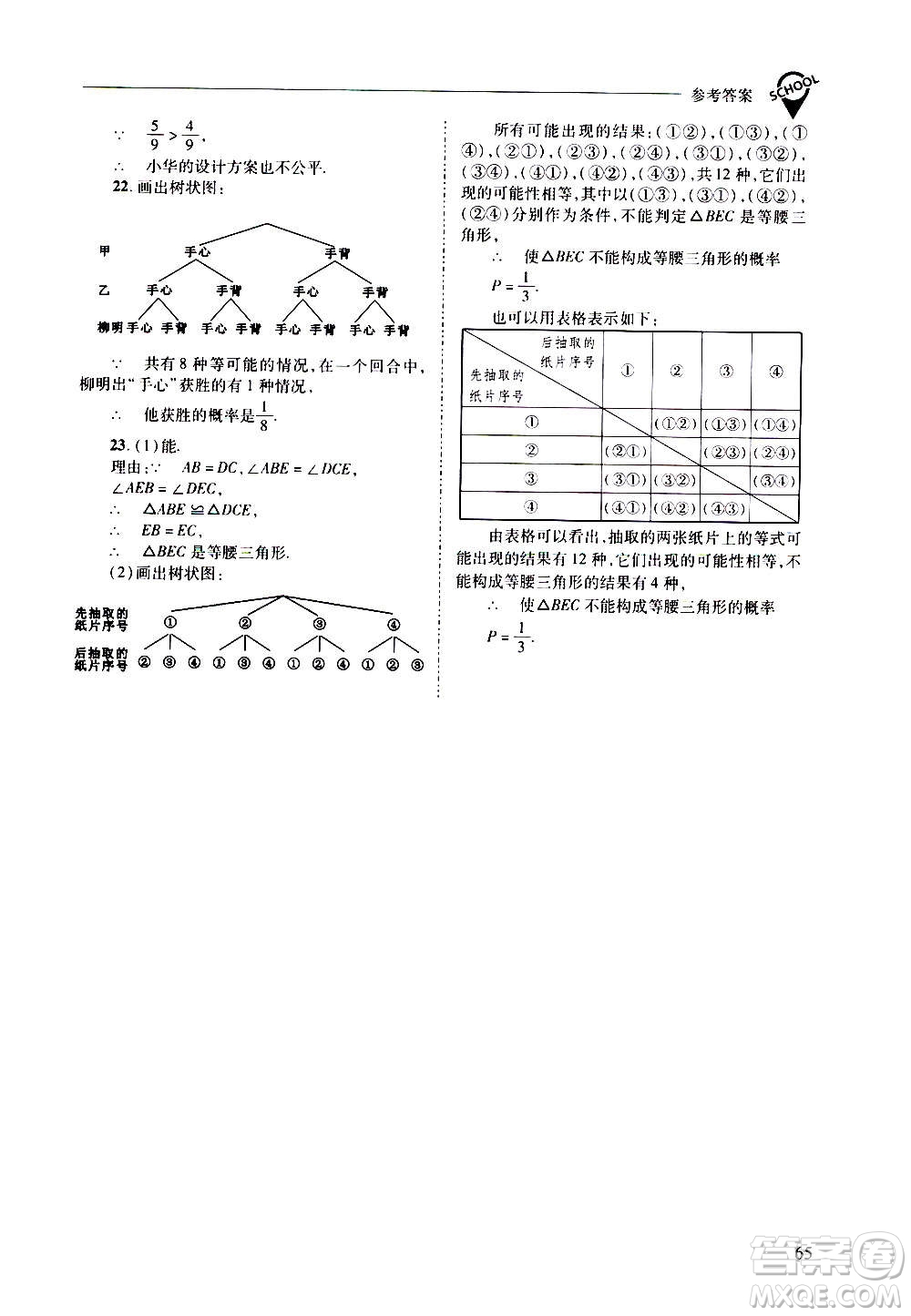 2020年新課程問題解決導(dǎo)學(xué)方案數(shù)學(xué)九年級上冊華東師大版答案