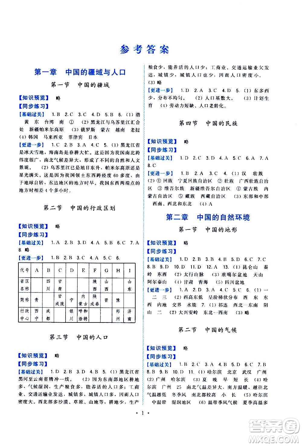 福建人民出版社2020年頂尖課課練地理八年級上冊湘教版答案