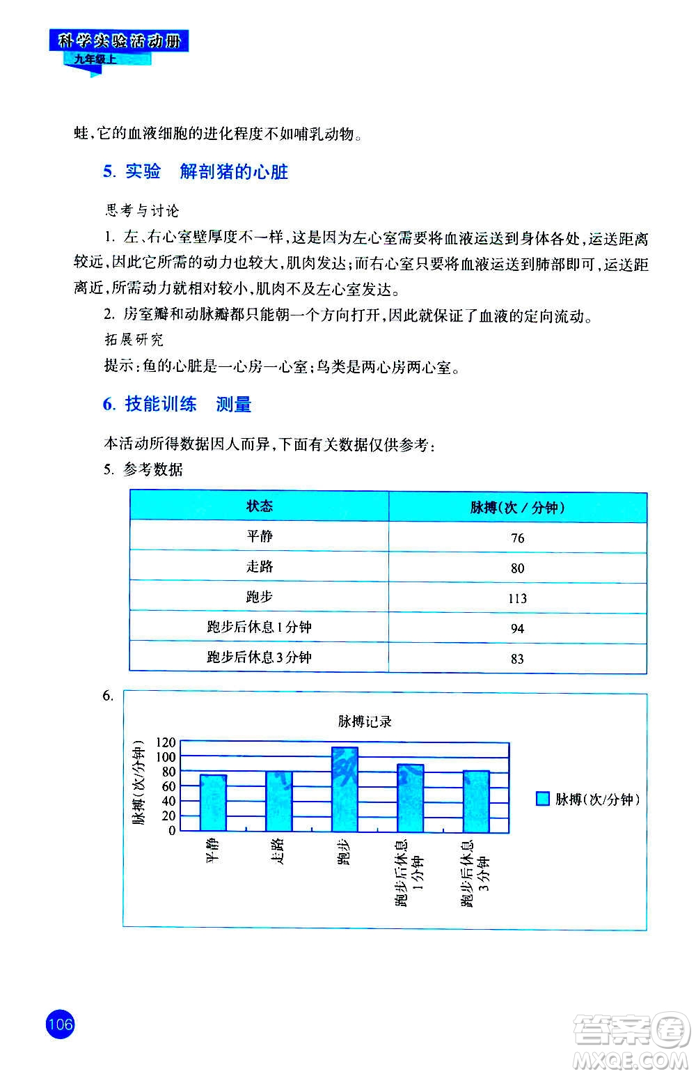 浙江教育出版社2020年科學(xué)實(shí)驗(yàn)活動(dòng)冊九年級上冊ZH浙教版答案