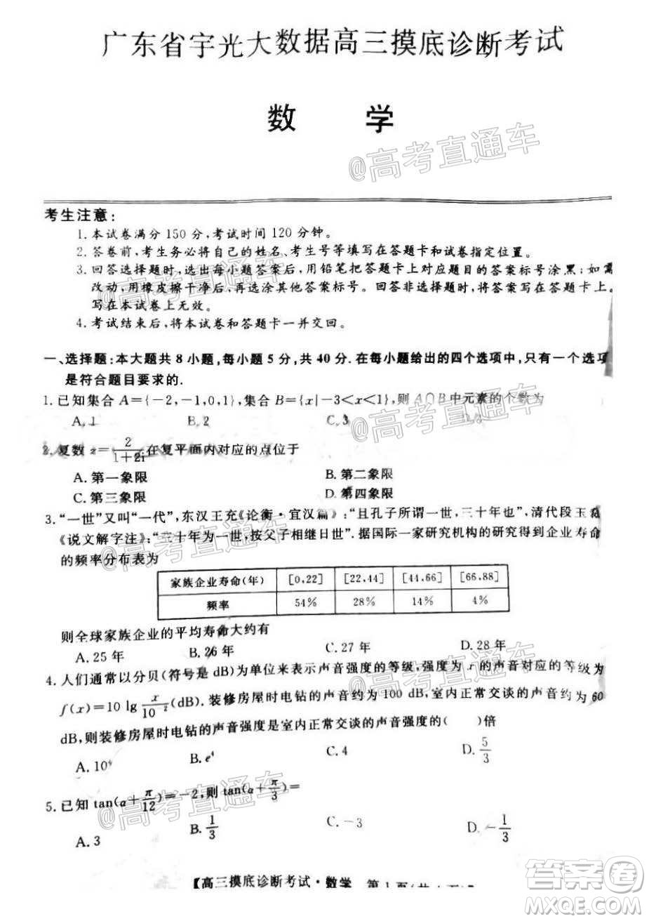 2020年汕頭市高三第一次摸底考試數(shù)學(xué)試題及答案