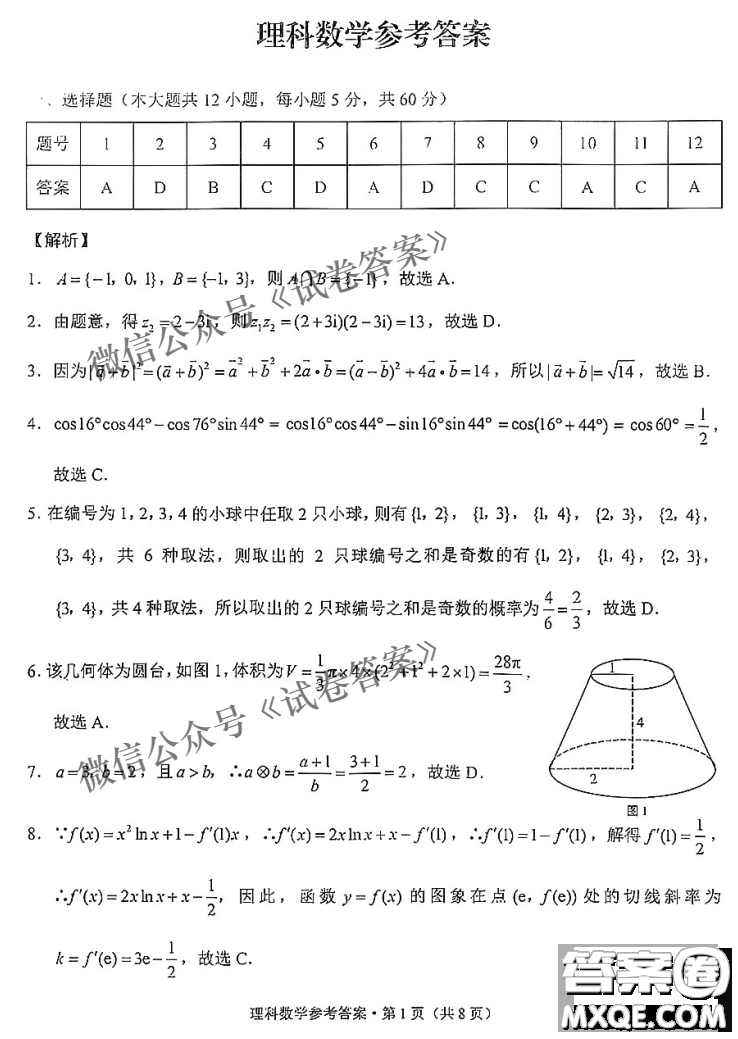 2021屆西南名校聯(lián)盟高三復(fù)習(xí)備考聯(lián)合質(zhì)量檢測(cè)卷二理科數(shù)學(xué)試題及答案