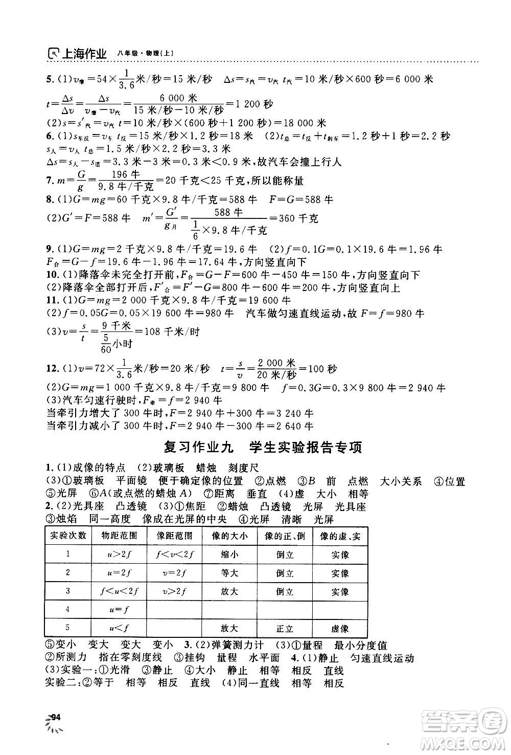 上海大學(xué)出版社2020年鐘書金牌上海作業(yè)物理八年級(jí)上冊(cè)答案