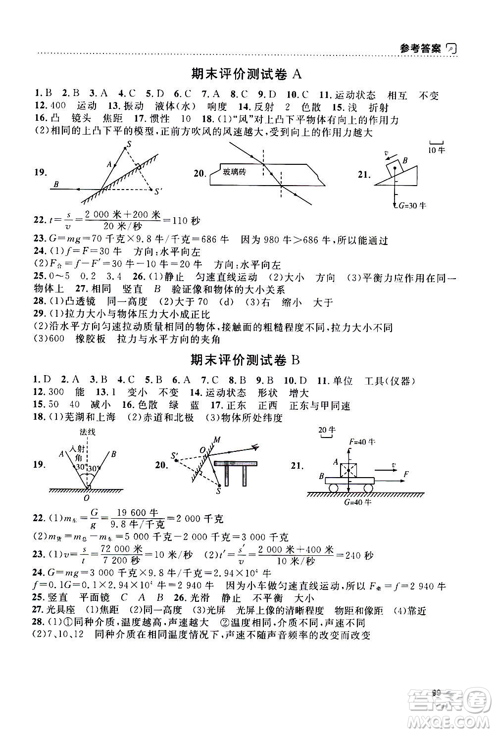 上海大學(xué)出版社2020年鐘書金牌上海作業(yè)物理八年級(jí)上冊(cè)答案