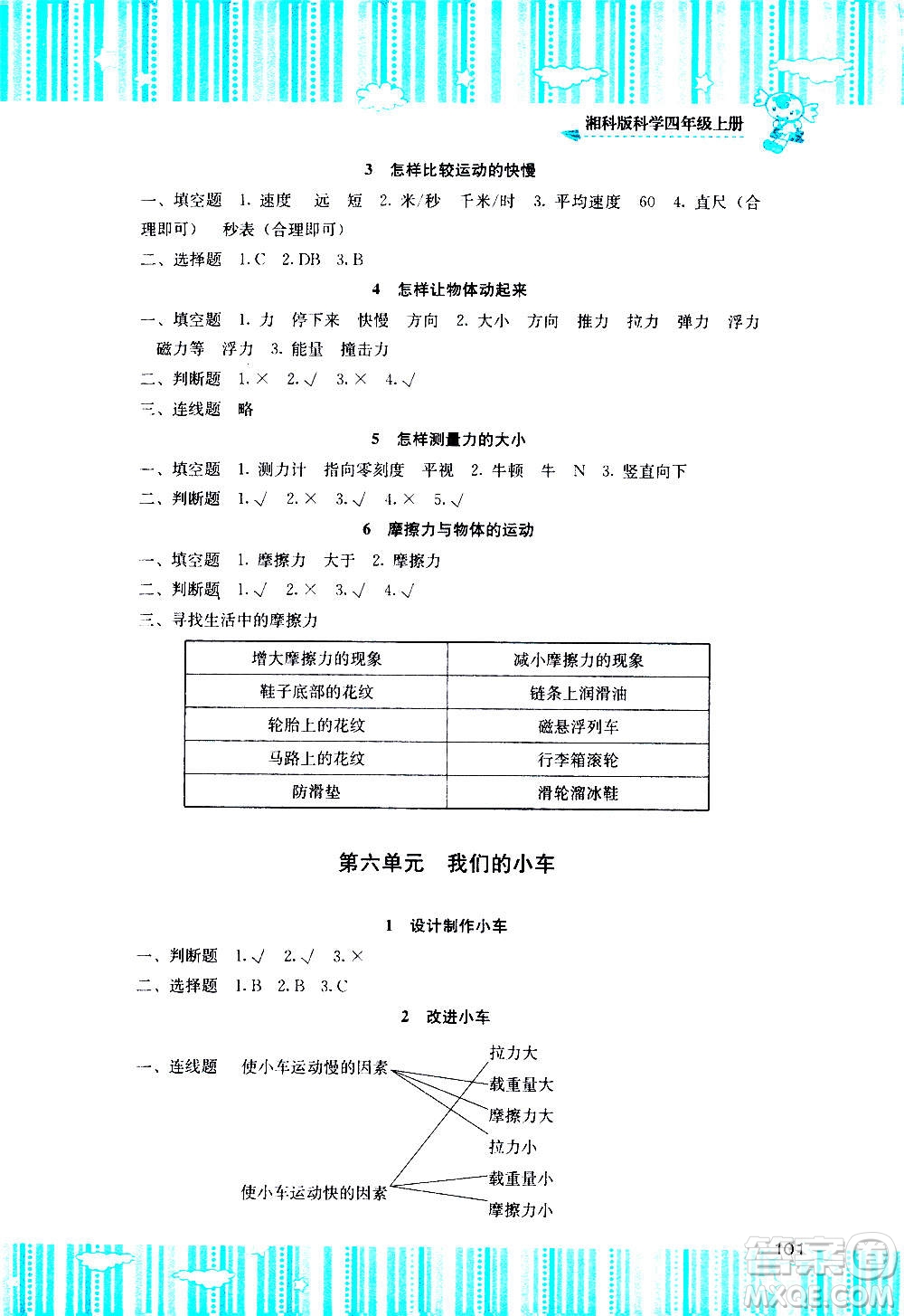 湖南少年兒童出版社2020年課程基礎訓練科學四年級上冊湘科版答案