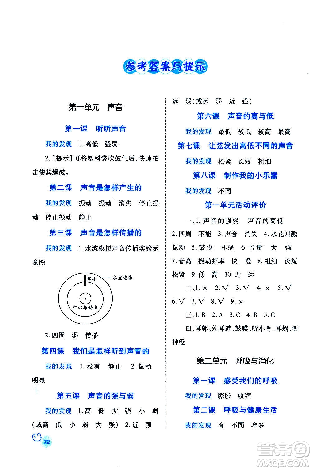 陜西師范大學(xué)出版總社2020年績優(yōu)學(xué)案科學(xué)四年級上冊教科版答案