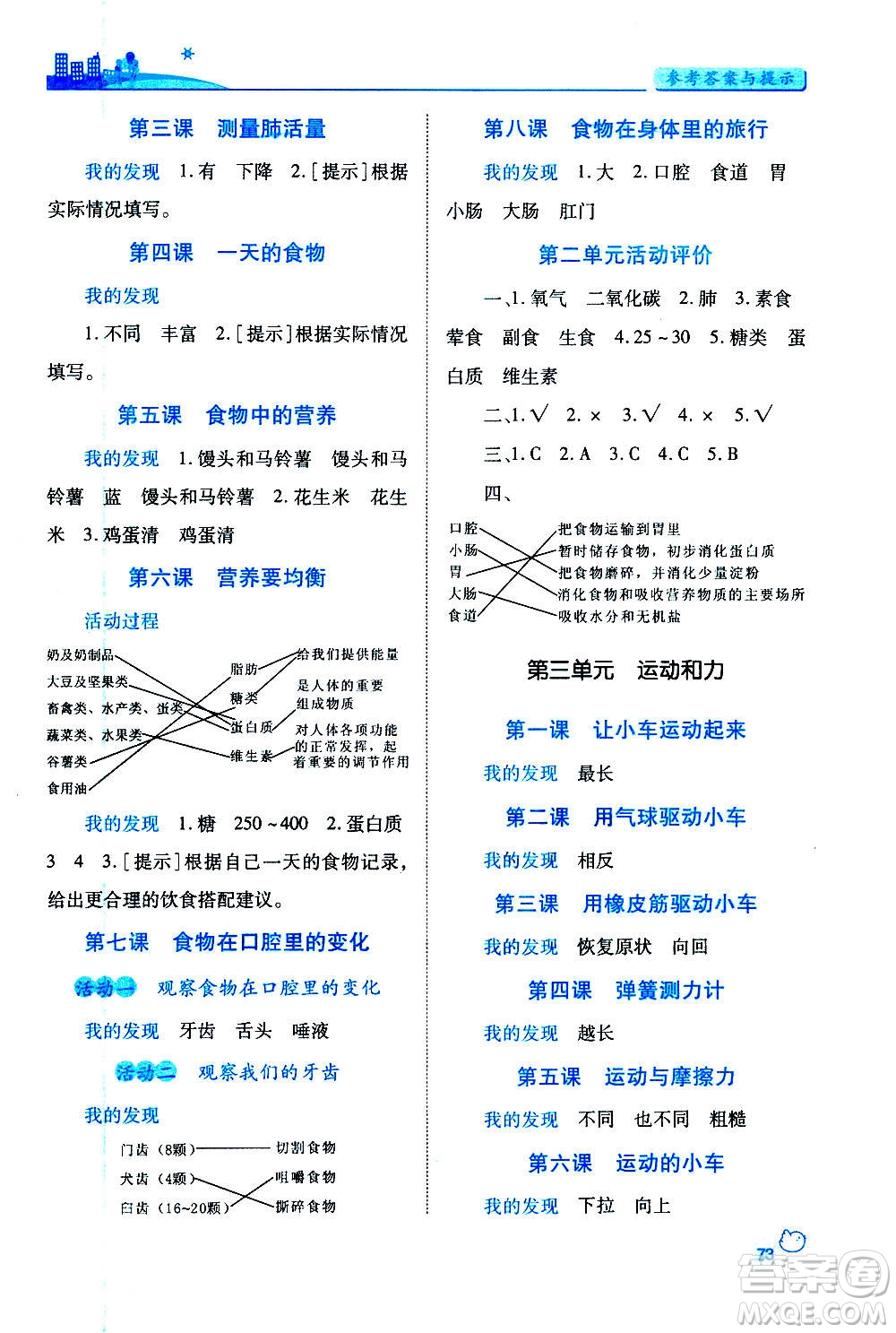 陜西師范大學(xué)出版總社2020年績優(yōu)學(xué)案科學(xué)四年級上冊教科版答案