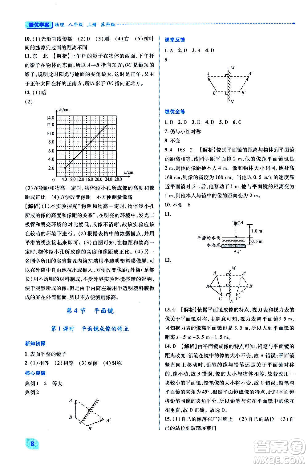 陜西師范大學(xué)出版總社2020年績(jī)優(yōu)學(xué)案物理八年級(jí)上冊(cè)蘇科版答案