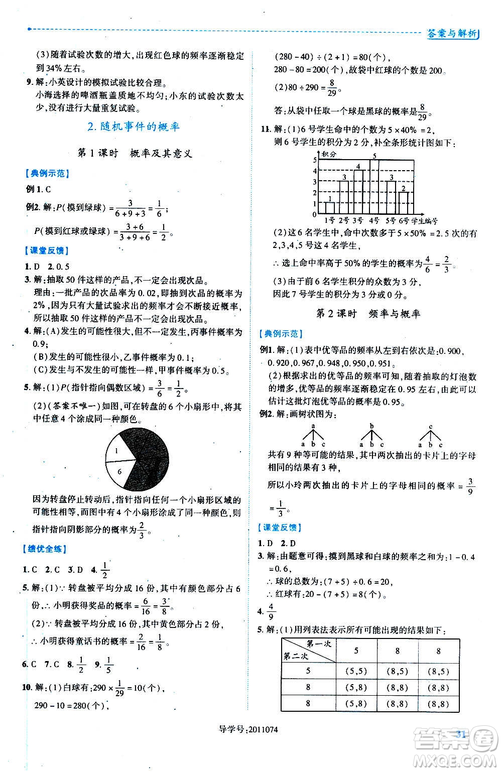 陜西師范大學出版總社2020年績優(yōu)學案數(shù)學九年級上冊華東師大版答案