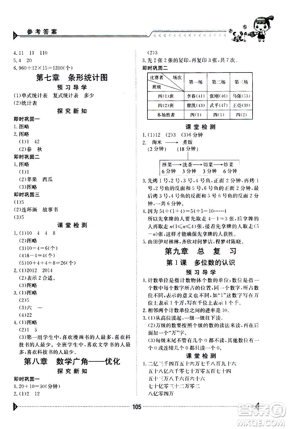 江西高校出版社2020年金太陽導學案數學四年級上冊人教版答案