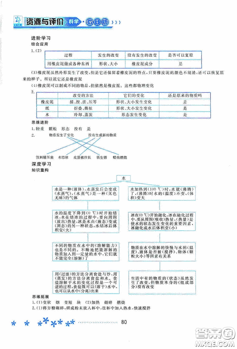 黑龍江教育出版社2020資源與評價三年級科學(xué)上冊教科版答案