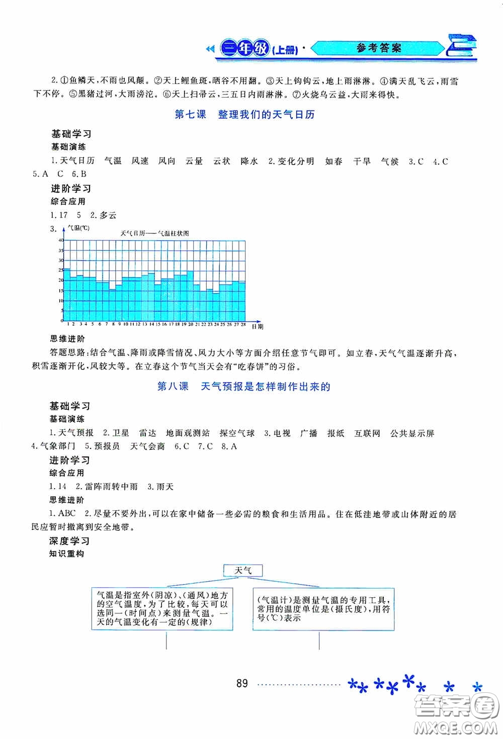 黑龍江教育出版社2020資源與評價三年級科學(xué)上冊教科版答案