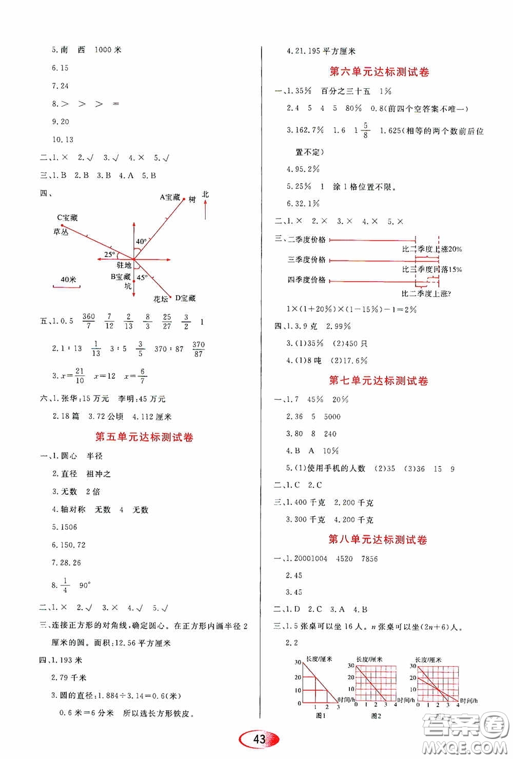 黑龍江教育出版社2020資源與評價六年級數(shù)學上冊人教版答案