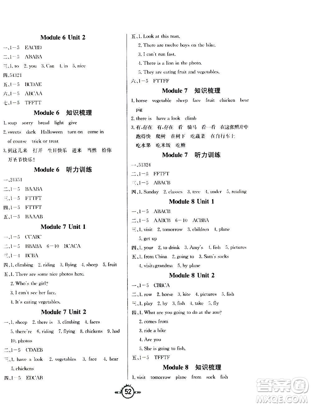 西安出版社2020年創(chuàng)新課課練英語四年級上冊WY外研版答案