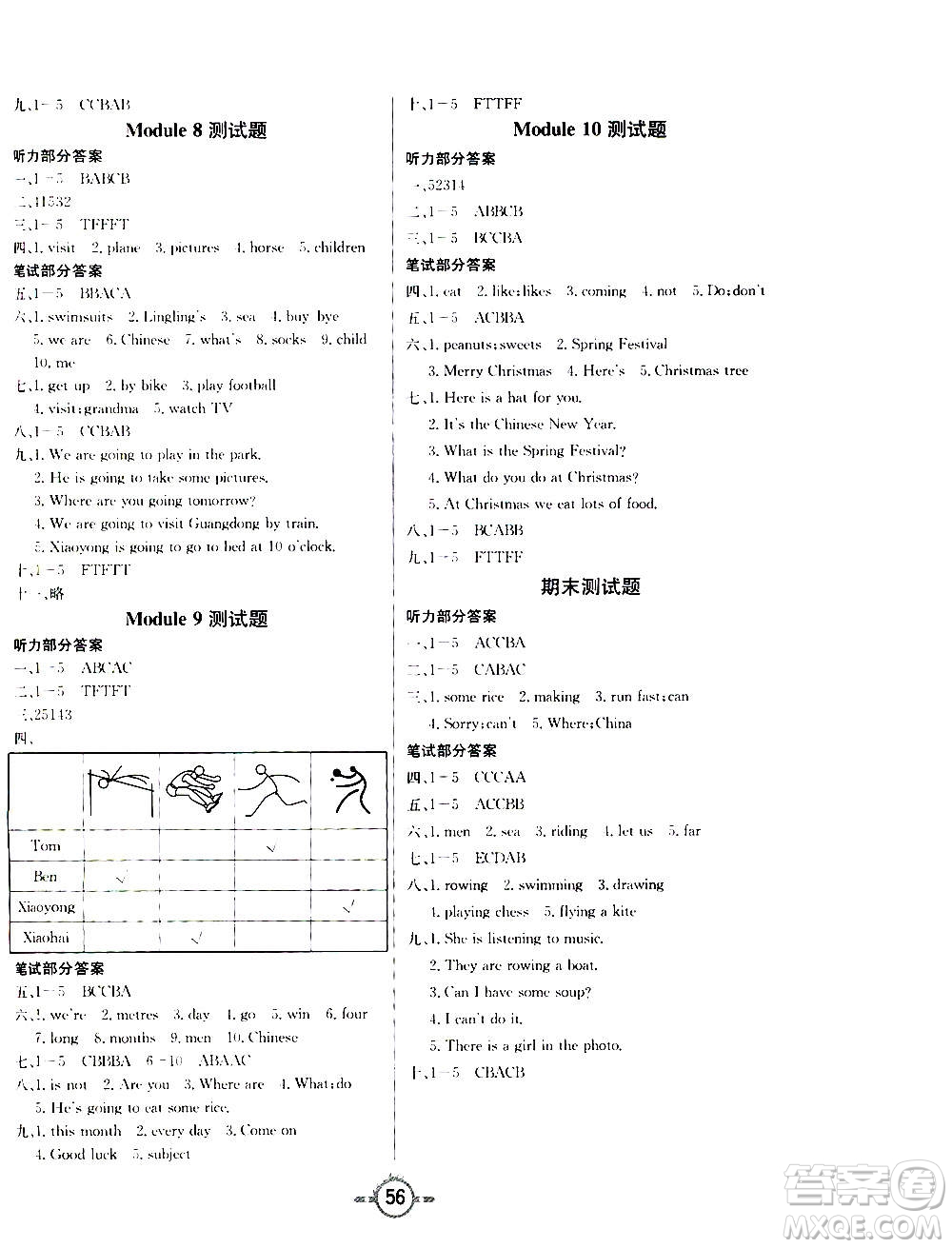 西安出版社2020年創(chuàng)新課課練英語四年級上冊WY外研版答案